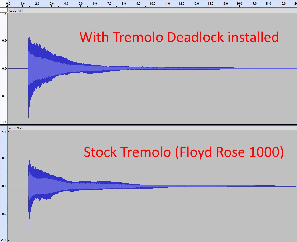 E_upper_with_lower_without_tremdeadlock_text.webp (Reviews - Gitarre, Amp, Effekte & Zubehör)